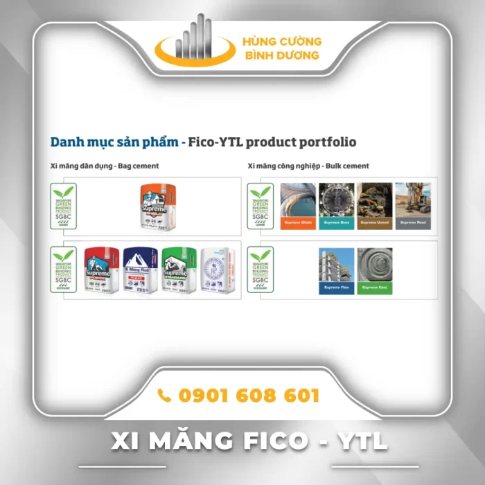 Các-Loại-Xi-măng-Fico-YTL