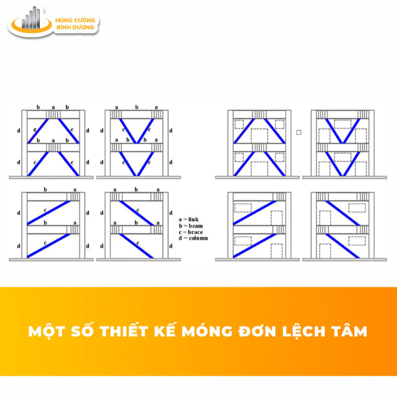 Một-Số-Thiết-Kế-Móng-Đơn-Lệch-Tâm