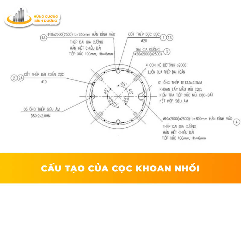 Cấu-Tạo-Cọc-Khoan-Nhồi