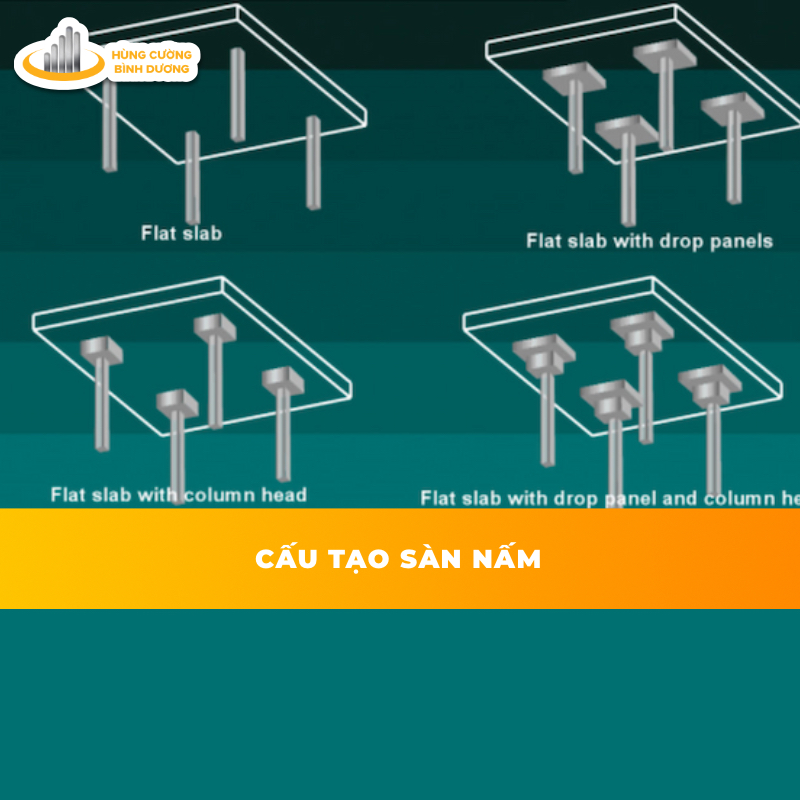 Cấu-Tạo-Sàn-Nấm