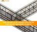 Thép-Đai-Cột-Là-Gì-Khoảng-Cách-Bố-Trí-Thép-Đai-Cột-Bao-Nhiêu-Là-Hợp-Lý
