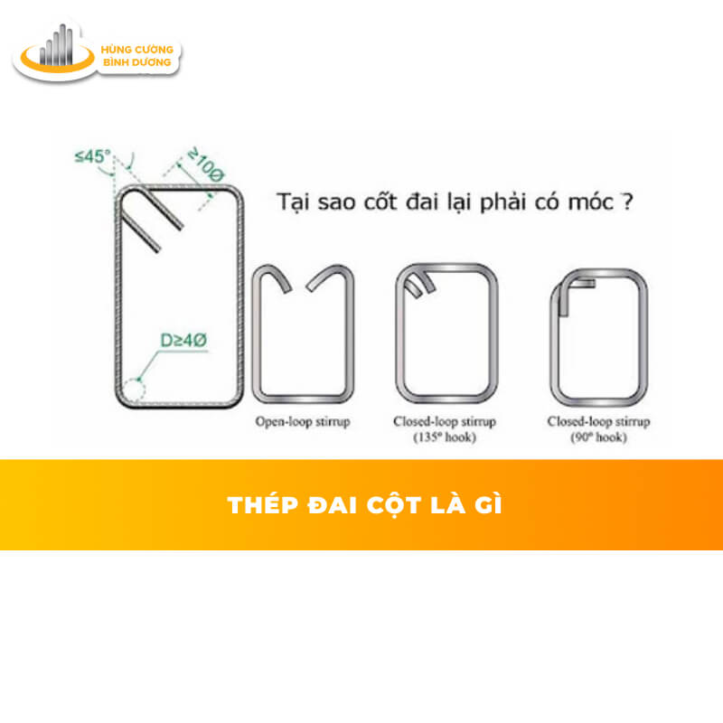 Thép-Đai-Cột-Là-Gì