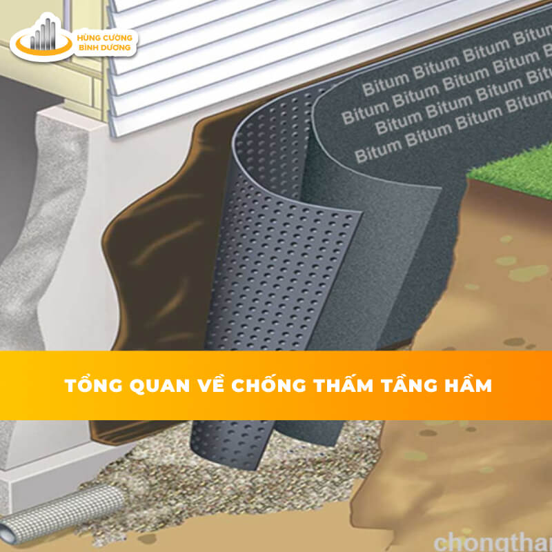 Tổng-Quan-Về-Giải-Pháp-Chống-Thấm-Tầng-Hầm