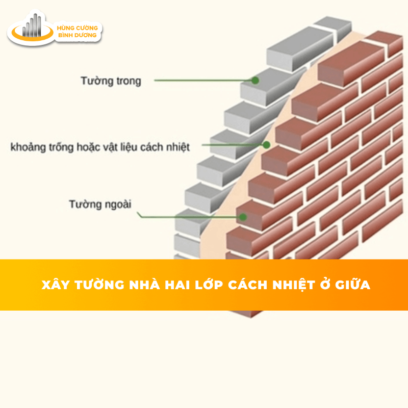 Xây-Tường-Nhà-Hai-Lớp-Cách-Nhiệt-Ở-Giữa