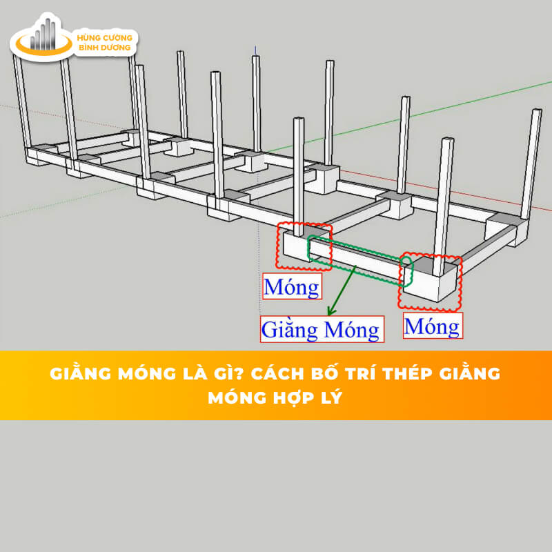 Giằng-Móng-Là-Gì-Cách-Bố-Trí-Giàng-Móng-Hợp-Lý