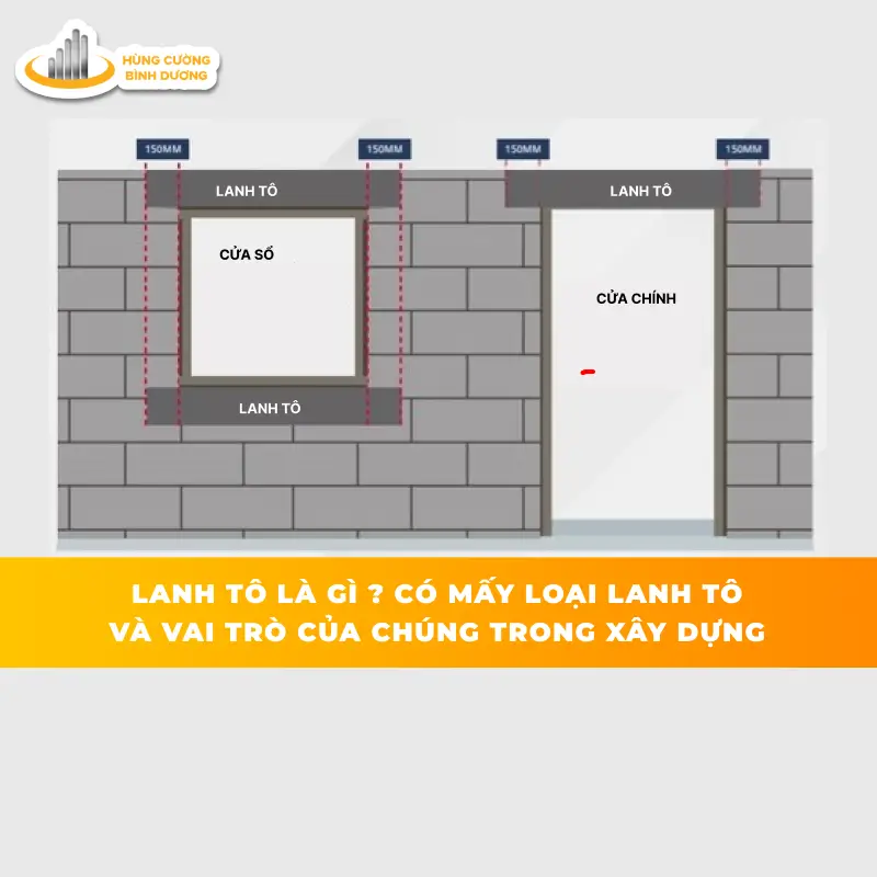Lanh-Tô-Là-Gì-Có-Mấy-Loại-Lanh-Tô-Và-Vai-Trò-Của-Chúng-Trong-Xây-Dựng