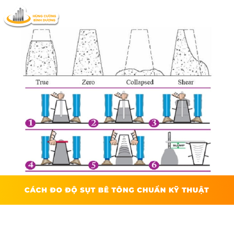 Cach-do-do-sut-be-tong-chuan-ky-thuat