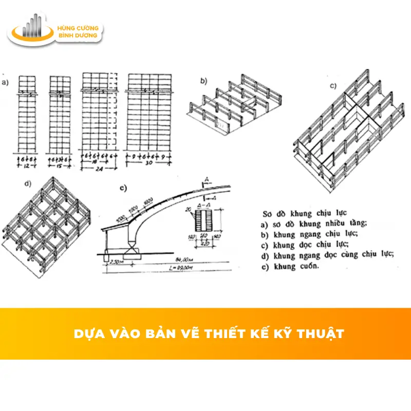 Dua-Vao-Ban-ve-Thiet-Ke-Ky-Thuat