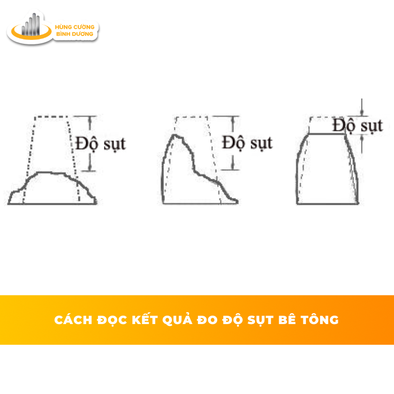 cac-do-ket-qua-do-do-sut-be-tong